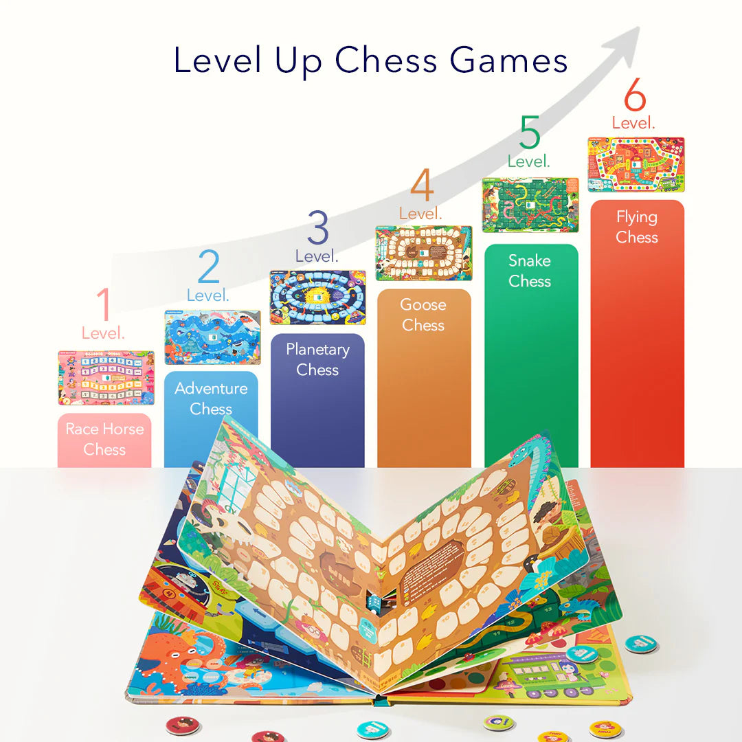 6in1 board game book - Adventures in the museum