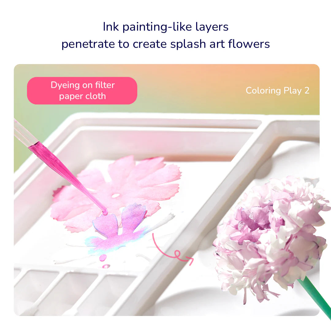 Kūrybinis rinkinys - Magiškas floristas