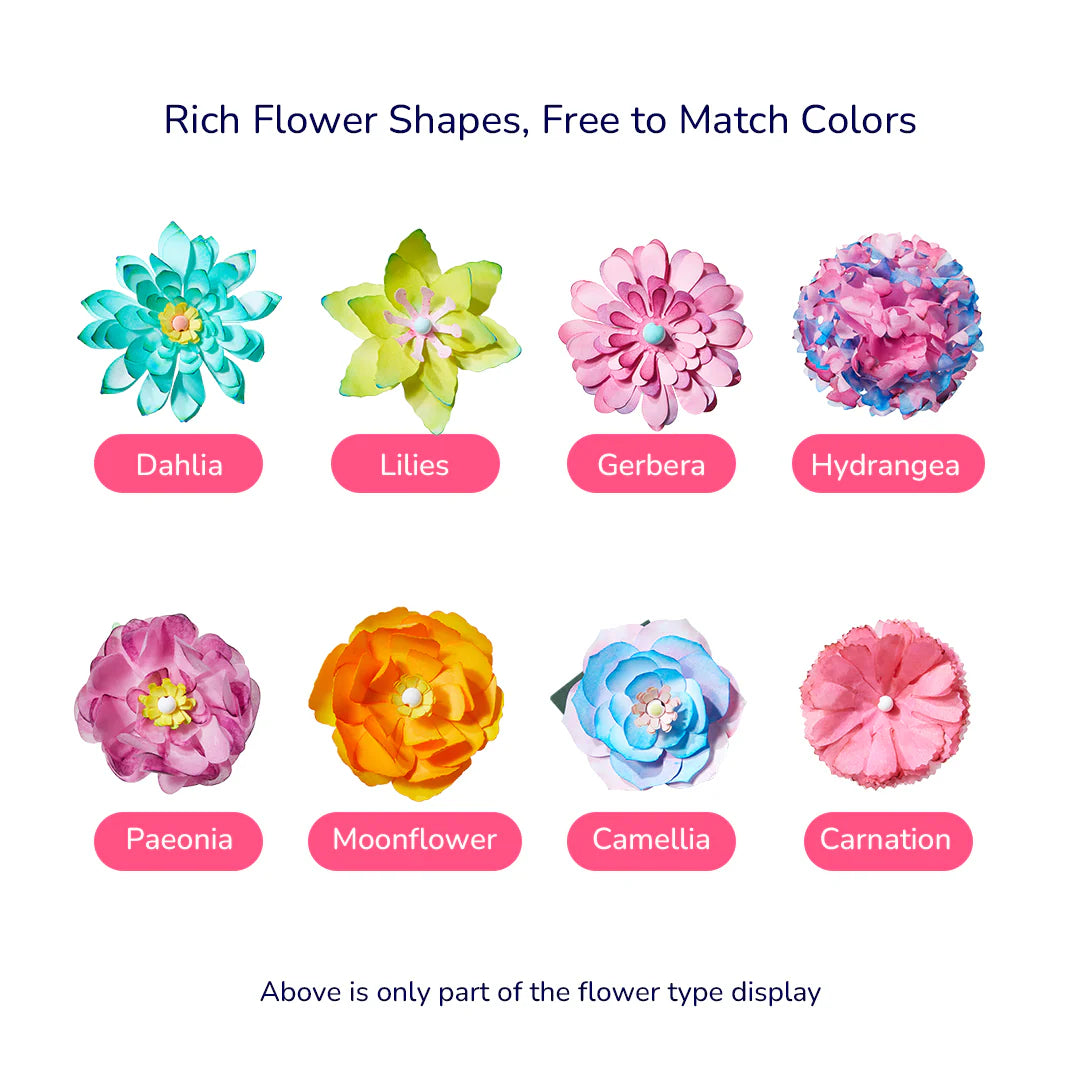 Kūrybinis rinkinys - Magiškas floristas