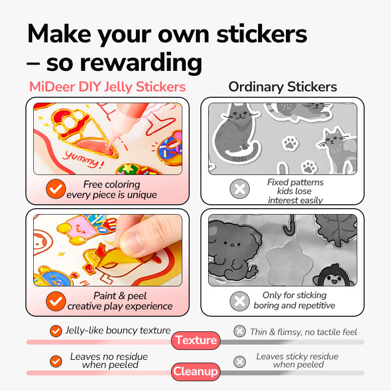 DIY Gel Sticker Kit