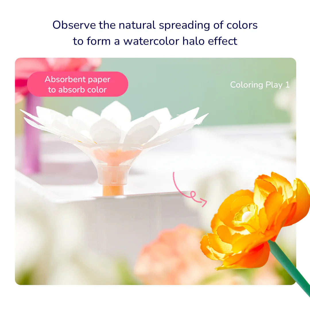 Kūrybinis rinkinys - Magiškas floristas