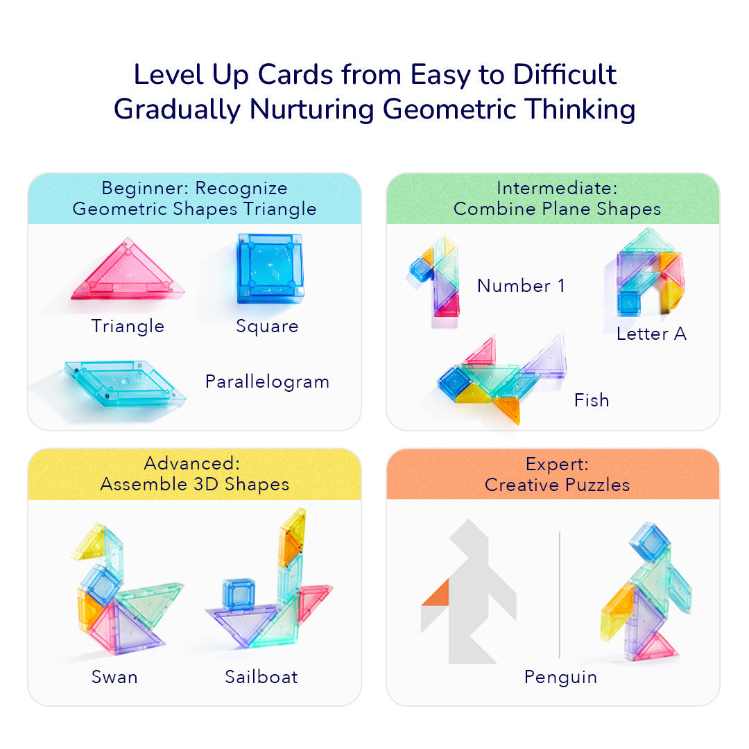 Mini magnetic constructor - Tangram 